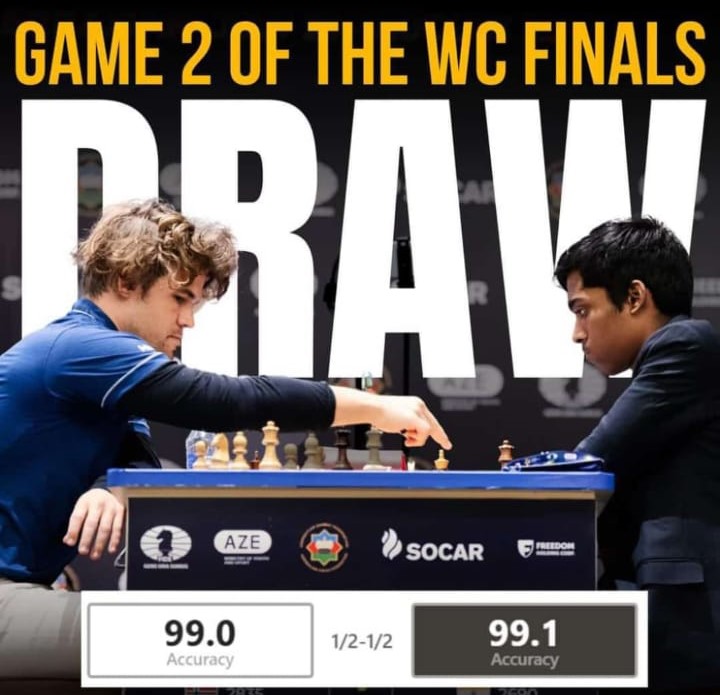 18-Year-Old Indian Chess Prodigy Praggnanandhaa Takes On World Number 1 ...